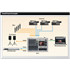 OCCASION ROLAND DIGITAL VR-3 - Video Mixer - USB