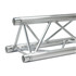 CONTESTAGE Truss Triangle 290mm / Long: 300cm