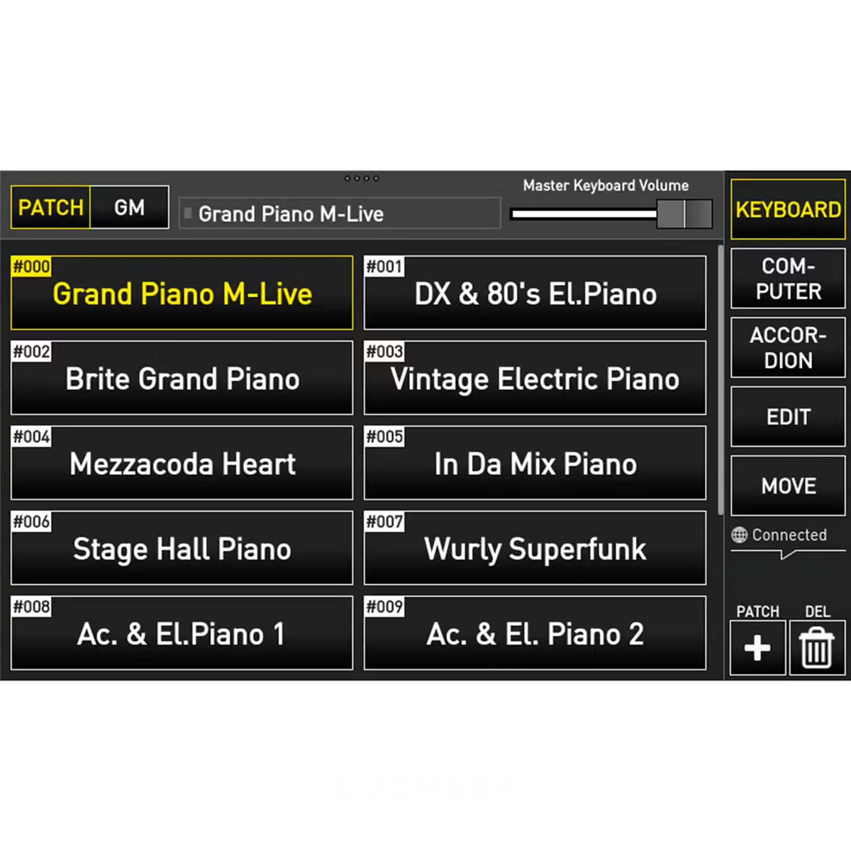 Merish Omega Music | M-Live Merish 5+